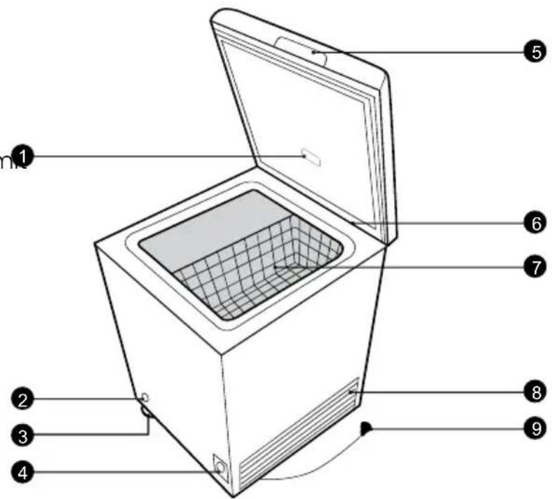 HISENSE FC247D4AWLE - BESCHREIBUNG DES GERÄTS - 1