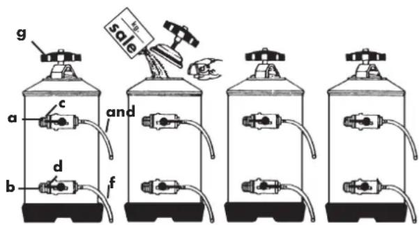 LA PAVONI Bar T 2V - USING THE WATER SOFTENER - 2