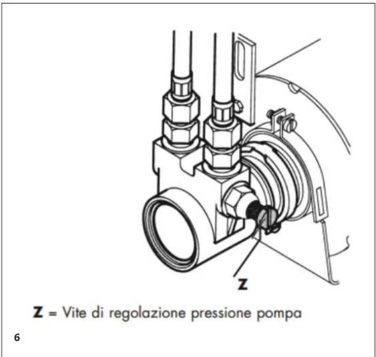 LA PAVONI Bar T 2V - 8
