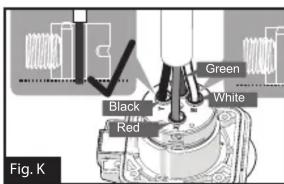 Green Black Red White Fig. K