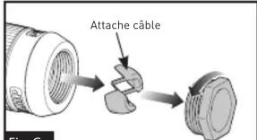 Attache cable Fig. C