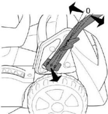 SABO 47-VARIO E - 47-VARIO / 47-VARIO E - 2