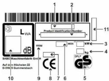 SABO 47-VARIO E - INTRODUZIONE - 1