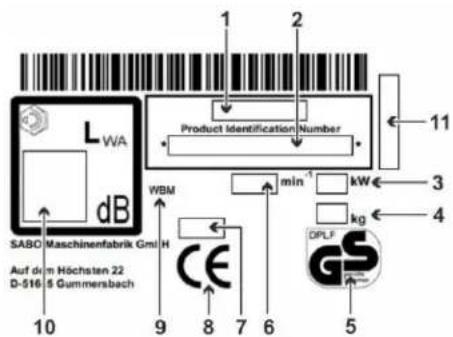 SABO 47-VARIO E - EXPLANATION OF THE RATING PLATE AFFIXED TO THE MACHINE - 1