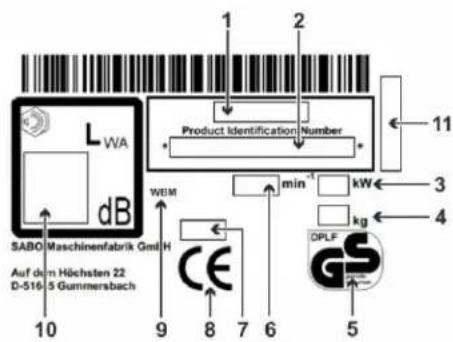 SABO 47-VARIO E - ERKLÄRUNG DES AUF DER MASCHINE ANGEBRACHTEN TYPENSCHILDES - 1