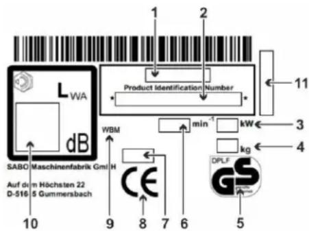 SABO 47-VARIO E - EXPLICACIÓN DE LA PLACA DE CARACTERÍSTICAS INSTALADA EN LA MÁQUINA - 1