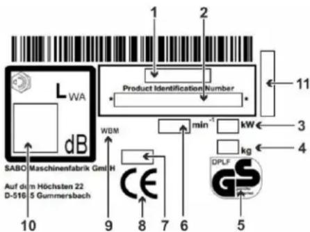 SABO 54-VARIO E - Bevor Sie den Mäher erstmals in Betrieb nehmen, lesen Sie diese Betriebsanleitung aufmerksam durch, um sich mit der korrekten Bedienung und Wartung der Maschine vertraut zu machen und um Verletzungen oder Schäden an Ihrem Rasenmäher zu vermeiden. - 1