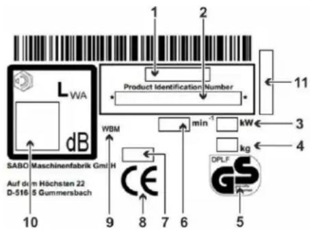 SABO 54-VARIO E - INTRODUZIONE - 1