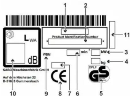 SABO 54-VARIO E - EXPLICACIÓN DE LA PLACA DE CARACTERÍSTICAS INSTALADA EN LA MÁQUINA - 1
