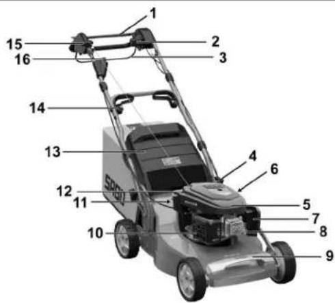 SABO 54-VARIO E - BESCHRIJVING VAN DE COMPONENTEN - 1