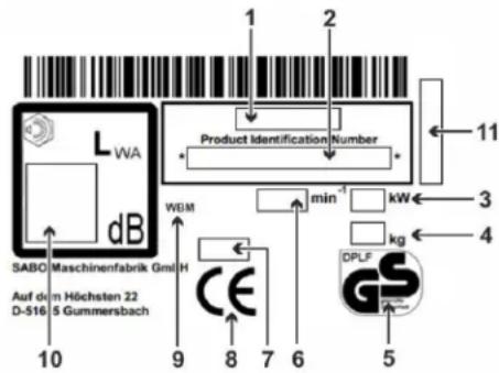SABO 51-A CLASSIC - EXPLANATION OF THE RATING PLATE AFFIXED TO THE MACHINE - 1