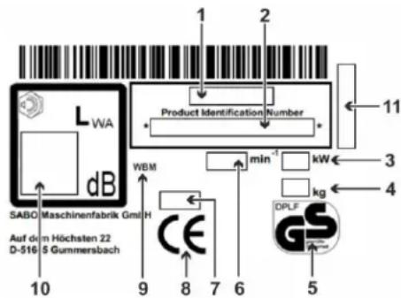 SABO 51-A CLASSIC - EXPLICATION DE LA PLAQUE SIGNALÉTIQUE PLACÉE SUR LA MACHINE - 1