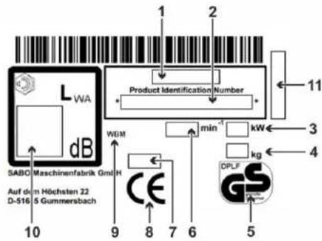 SABO 51-A CLASSIC - VERKLARING VAN HET OP DE MACHINE AANGEBRACHE TYPEPLAATJE - 1