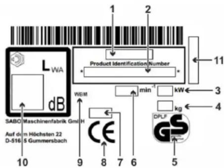 SABO 45-A CLASSIC - SPIEGAZIONE DELLA TARGHETTA IDENTIFICATIVA APPLICATA SULLA MACCHINA - 1