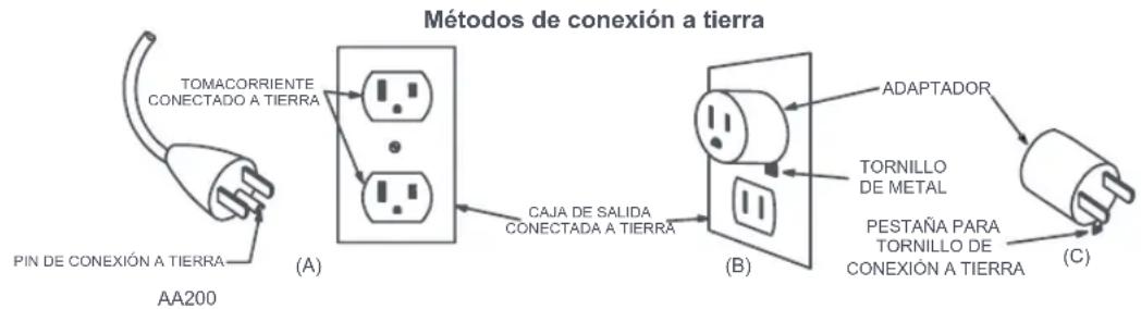 ROBOROCK Q Revo MaxV - Información de seguridad - 1