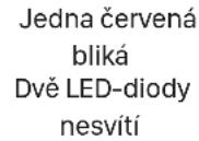 WORX WA3974 - INDIKÁTOR NABITÍ - 3