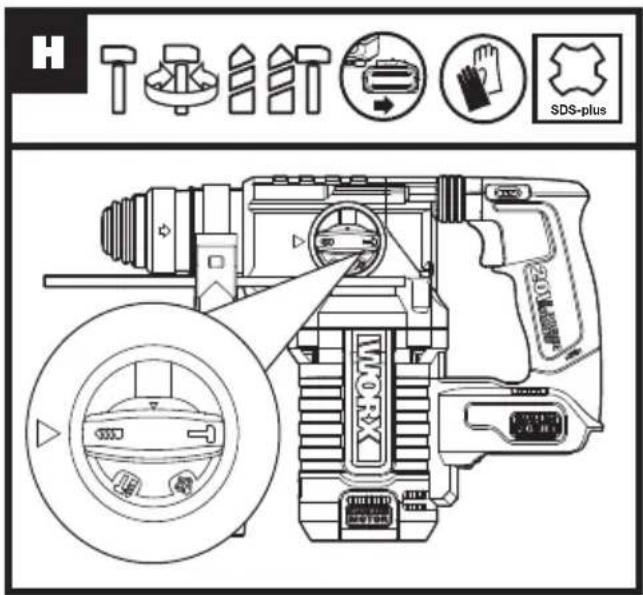 WORX WX380 - 14