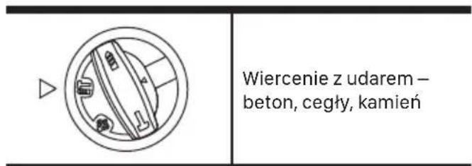 WORX WX380 - UŻYTKOWANIE ZGODNIE Z PRZEZNACZENIEM - 1