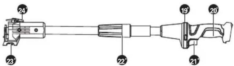 WORX WG325E.9 - 5