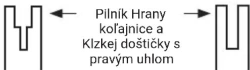 WORX WG325E.9 - Situácie, ktoré vyžadujú údržbu retáze a vodiacej lišty: - 1
