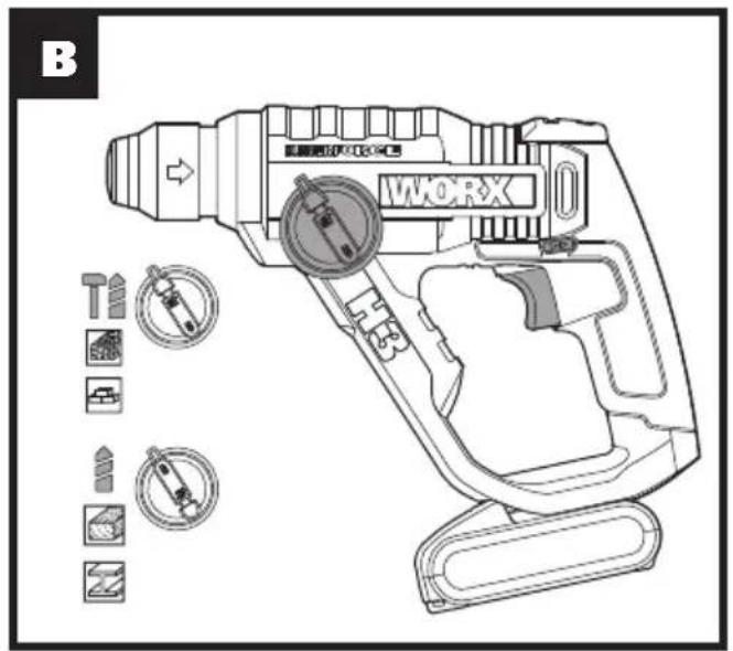 WORX WX390.3 - 2