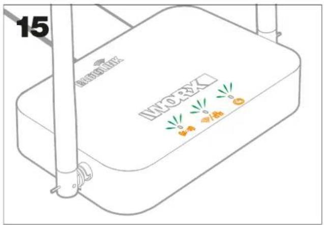 WORX Landroid WA0864 - Landroid L 1000 (WR147E) - 30