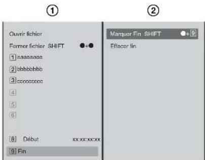 Ouvir fichier Former fichier SHIFT ●+● 1:asaaaaaa 2:sbbbbb 3:cccccc 4 5 6 8 Début XXXXXXXXX 01 Fin Marquer Fin SHIFT ●+9 Effacer lin