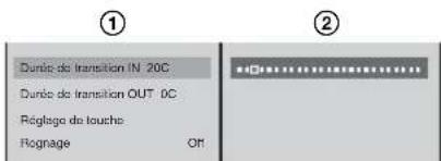 ① Durio de transition IN 20C Durio de transition OUT 0C Roglage do louche Rognage Off