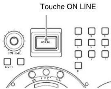 SONY AWS-G500 - Remarque - 2