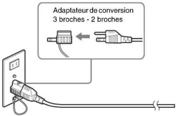 Adaptateur de conversion 3 broches - 2 broches