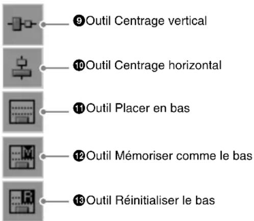 ⑨ Outil Centrage vertical ⑩ Outil Centrage horizontal ⑪ Outil Placer en bas ⑫ Outil Mémoriser comme le bas ⑬ Outil Réinitialiser le bas