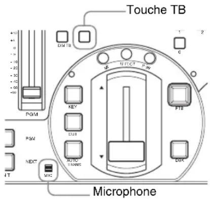 Touche TB +10 +1 - - - - - - - - - - - - - - - - - - - - - - - - - - - - - - - - - - - - - - - - - - - - - - - - - - - - - - - - - - - - - - - - - - - - - - - - - - - - - - - - - - - - - - - - - - - - - - - - - - - - - Microphone PGM PGM NEXT 4 T MIC KEY OUT AUTO TANGS FSB DSX