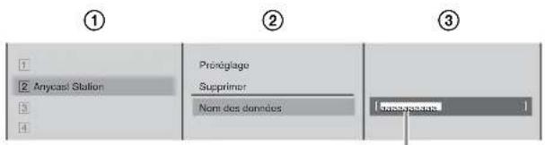 1 2 Anycast Station 3 4 Proréglage Supprimer Nom des données 3 Supérifier 1