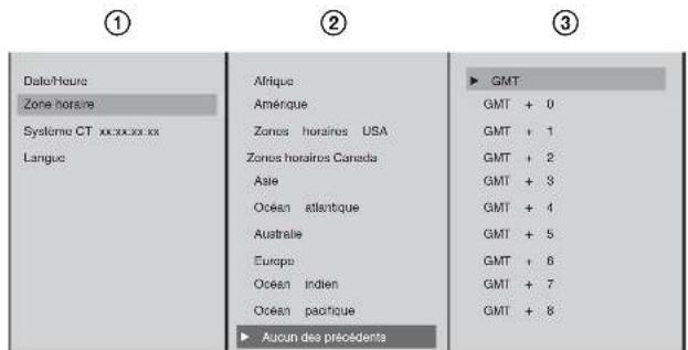 Date/Hours Zone horsière Système CT xx:xx.xx.xx Langue Afrique Amérique Zones horaires USA Zones horaires Canada Asie Ocean atlantique Australie Europe Ocean indien Ocean pacifique ▶ Aucun des précédents ▶ GMT GMT + 0 GMT + 1 GMT + 2 GMT + 3 GMT + 4 GMT + 5 GMT + 6 GMT + 7 GMT + 8