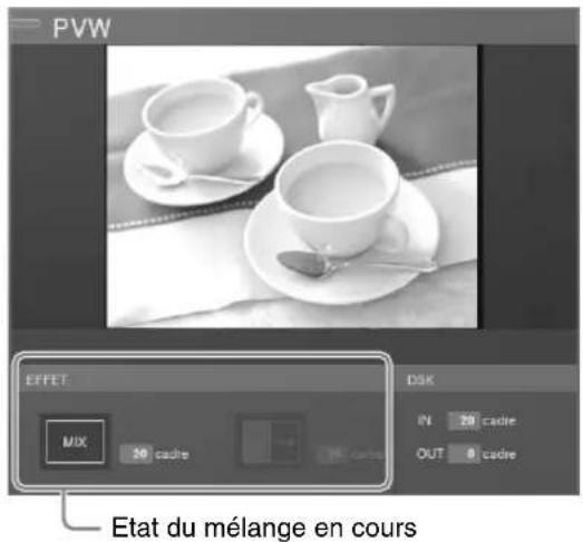 PVW MIX 20+ cadre OUT 8+ cadre Etat du mélange en cours