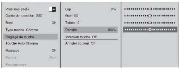 Profil des effets Durée de transition 20C Bord Off Type touche Chroma Réglage de touche Touche Auto Chroma Rognage Off Format Petn Emplacement Clip 0% Gain 50 Teinte 0° Densité 100% Inversion touche Off Annuler couleur Off