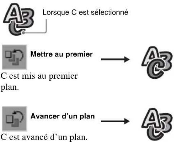 SONY AWS-G500 - Modification de la position d'un objet, du premier au dernier plan - 1