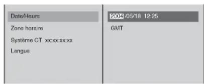 Date:Hours Zone horizont Systeme CT xxxxxxxx Langus 2024/05/18 12:25 GMT