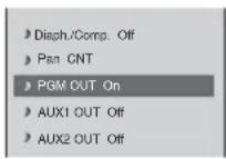 SONY AWS-G500 - Sortie issue des connecteurs de sortie PGM - 1