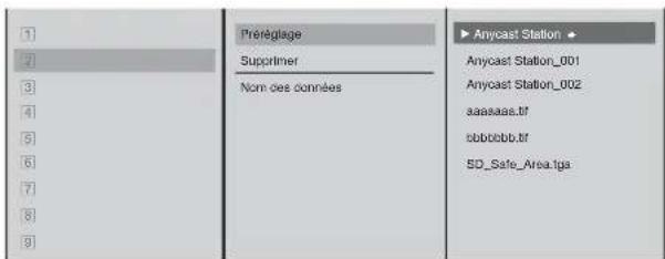 1 2 3 4 5 6 7 8 9 Préréglage Supprimer Nom des connées ► Anycast Station ► Anycast Station_001 Anycast Station_002 aaaaaaa.tif cbbbbbb.tif SD_Safe_Area.tga