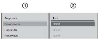① Supprimer Deconnector Reprendre Renommer ② Tool HDD1 HDD2 HDD3