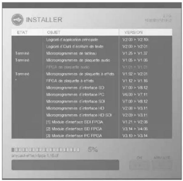 INSTALLER ETAT OBJET VERSION Terminé Terminé Terminé * Logiciel d'application principale V2.00 > V2.10 Logiciel d'Outi d'écriture de texte V2.00 > V2.01 Microprogrammes de tableau V1.25 > V1.37 Microprogrammes de plaquette audio V1.05 > V1.06 FFGA de plaquette audio V1.01 > V1.01 Microprogrammes de plaquette à effets V1.92 > V2.01 FFGA de plaquette à effets V1.12 > V1.16 Microprogrammes d'interface SD V7.00 > V8.12 Microprogrammes d'interface PC V6.00 > V7.11 Microprogrammes d'interface SDI V7.00 > V8.12 Microprogrammes d'interface HD V2.06 > V3.11 Microprogrammes d'interface HD SDI V2.09 > V3.11 [1] Module d'interface SDI FPGA V1.21 > V2.06 [2] Module d'interface SD FPGA V3.14 > V4.06 [3] Module d'interface PC FPGA V3.10 > V3.14 5% princaud-effect-Page 1,16.pdf OK Amniere