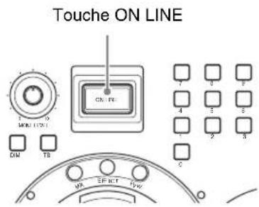Touche ON LINE MON (ON) ON TR CM EF KCT TVK 4 3 2 1 4 3 2 1 C