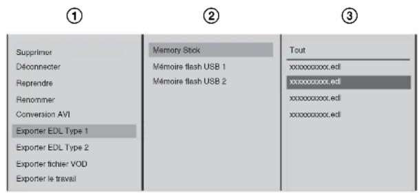 Supprimer Déconnecter Reprendre Renommer Conversion AVI Exporter EDL Type 1 Exporter EDL Type 2 Exporter fichier VOD Exporter le travail Memory Stick Mémoire flash USB 1 Mémoire flash USB 2 Tout xxxxxxxxx.edl xxxxxxxxx.edl xxxxxxxxx.edl xxxxxxxxx.edl