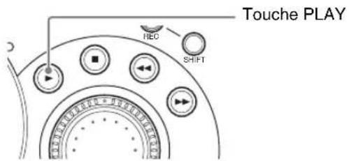 Touche PLAY REC SHIFT