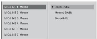 MIO/LINE 1 Moyen MIO/LINE 2 Moyen MIO/LINE 3 Moyen MIO/LINE 4 Moyen MIO/LINE 5 Moyen MIO/LINE 6 Moyen ► Elevé(+4dB) Moyen(-20dB) Bas(-44dB)