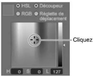 HSL Découpeur RGB Réglette de déplacement Cliquez H 0 S 0 L 127