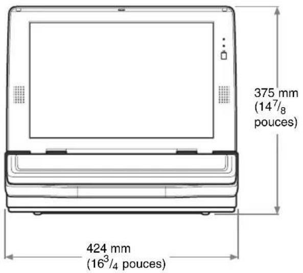 375 mm (14^7/8 pouces) 424 mm (16^3/4 pouces)
