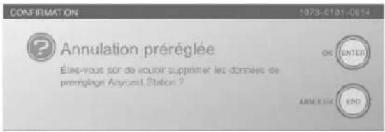 ANNULATION PRÉREGLÉE Étés-vous sûr de vouloir supprimer les données de préreglée Anycesil Station ? OK ENTER ANNÉ 1945 ESC