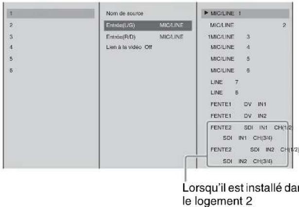1 2 3 4 5 6 Nom de source Entrée(L/G) MICI/LINE Entrée(R/D) MICI/LINE Lien à la vidéo Off ▶ MIC/LINE 1 MIC/LINE 2 1MIC/LINE 3 MIC/LINE 4 MIC/LINE 5 MIC/LINE 6 LINE 7 LINE 8 FENTE1 DV IN1 FENTE1 DV IN2 FENTE2 SDI IN1 CH(1/2) SDI IN1 CH(3/4) FENTE2 SDI IN2 CH(1/2) SDI IN2 CH(3/4) Lorsqu'il est installé dans le logement 2